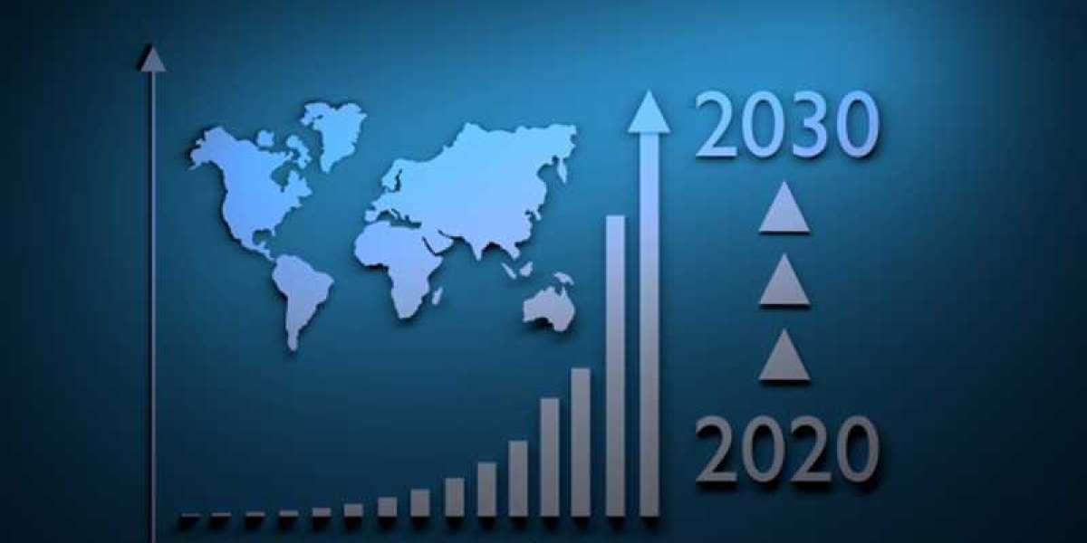 Nanowire Battery Market Applications, Technology, Types, Recent Trends, Future Growth Analysis and Forecasts 2030