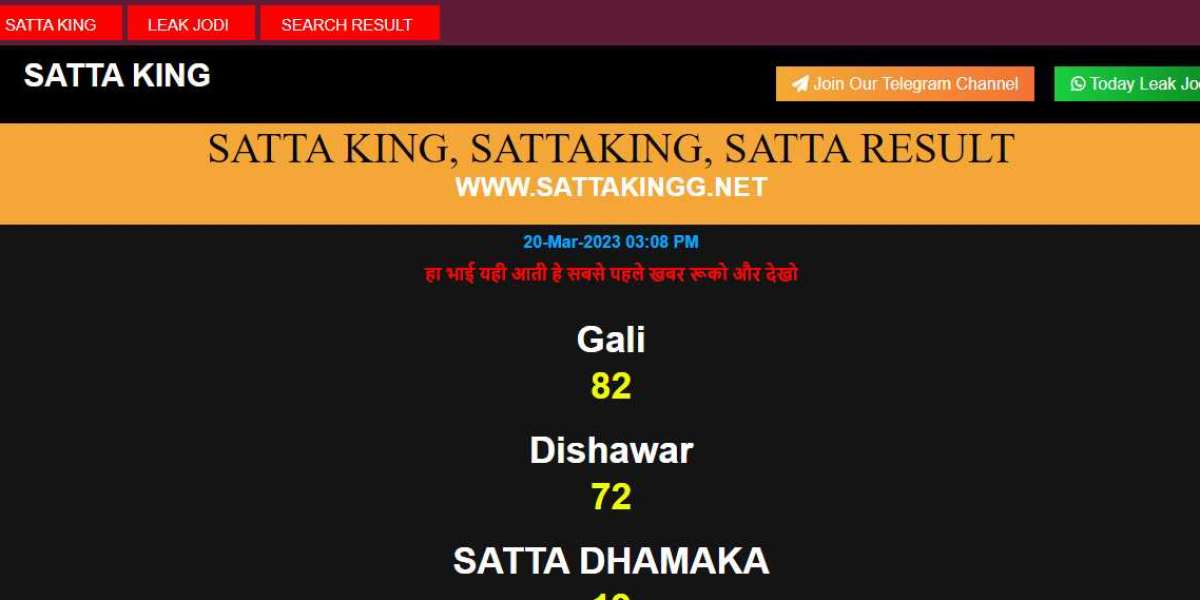 SattaKing: The Thrilling Game of Chance and Its Rise in India's Gambling Scene