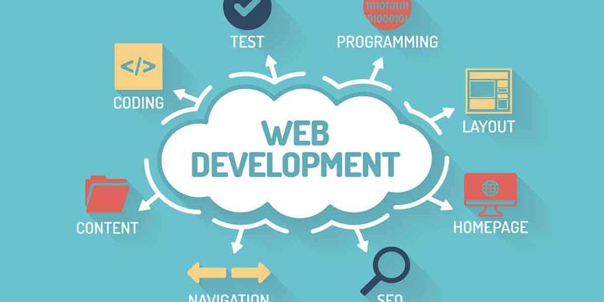 web Development