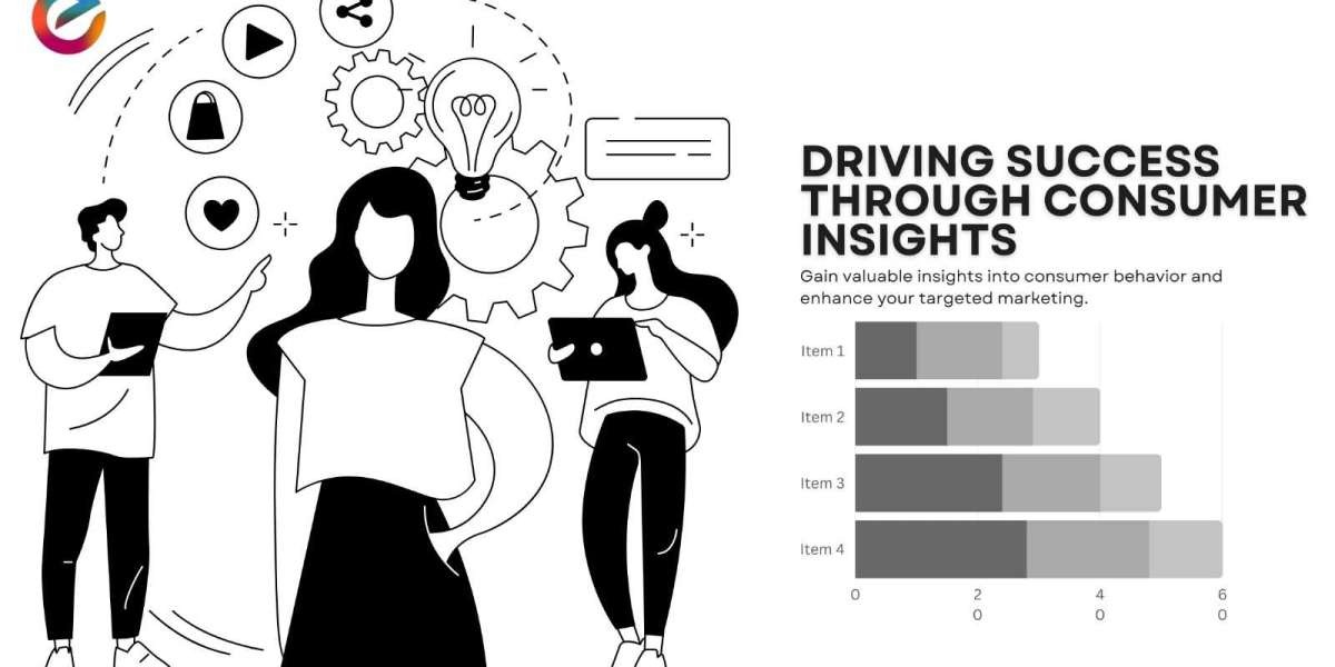 How to Analyze and Interpret Data from Your Industry Research Survey